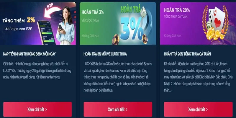 Hoàn trả casino hàng tuần gk88